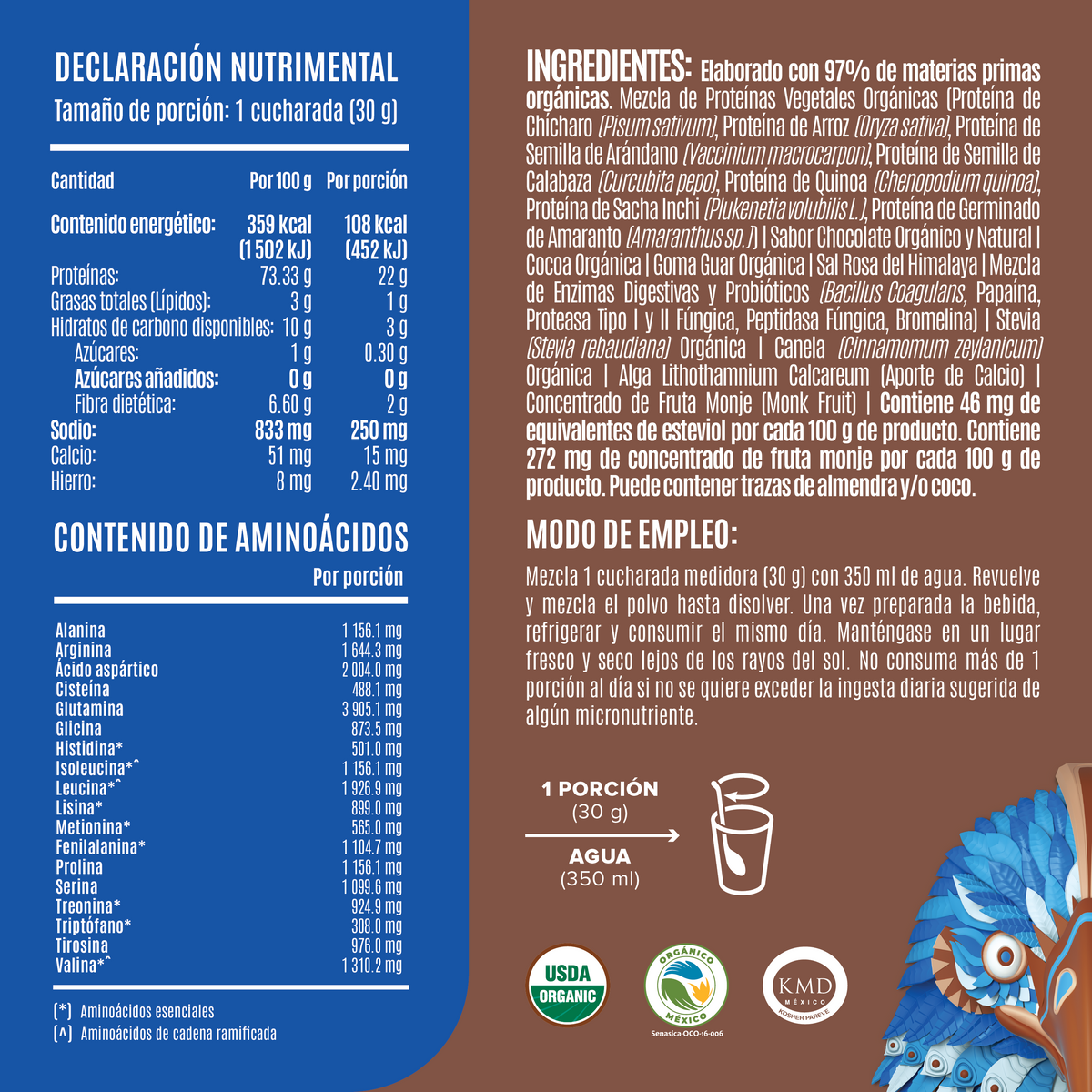 Falcon Protein Chocolate 1.17 kg - info nutrimental
