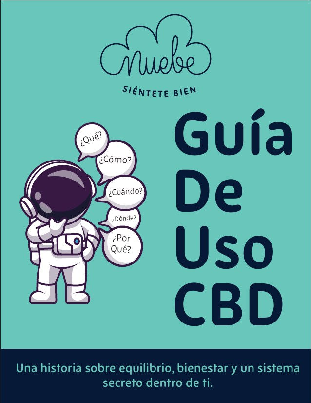 Cómo usar tu aceite HempMeds
