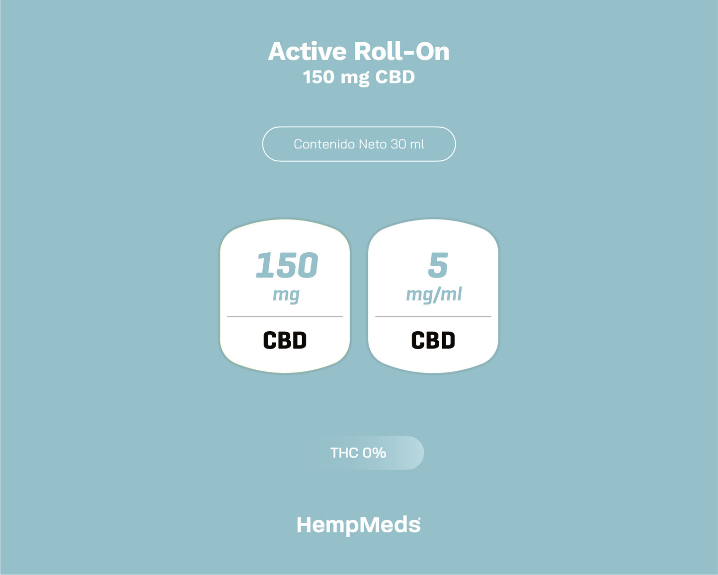 ACTIVE ROLL ON MINI HEMPMEDS 150MG CBD