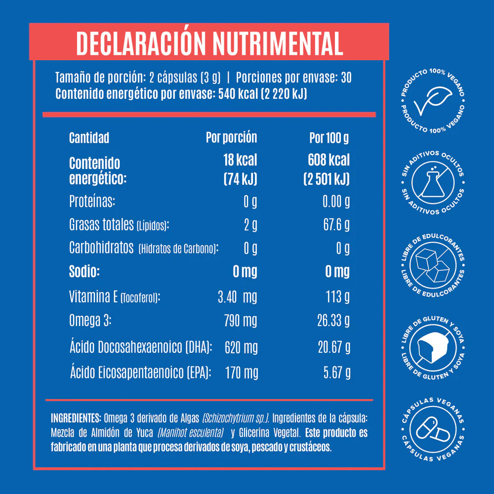 Premium Omega 3 Birdman - DHA 620mg & EPA 170mg - 60 Cápsulas