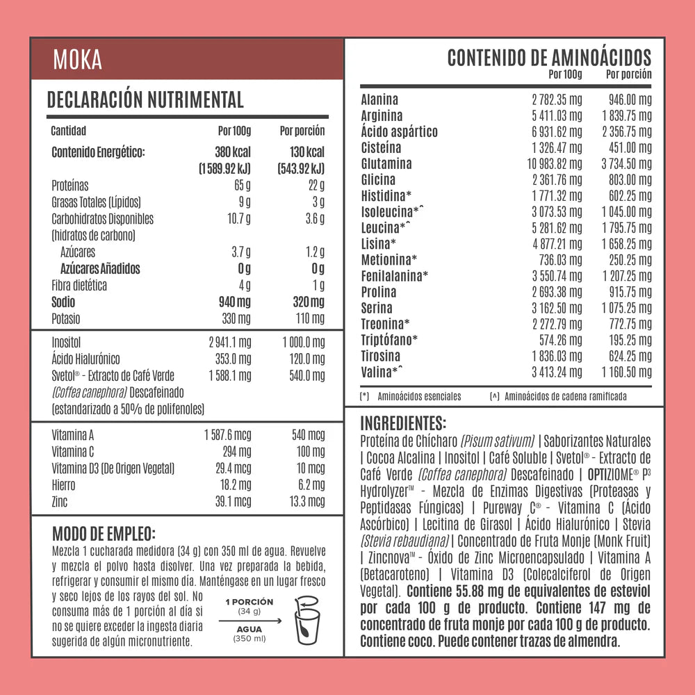 Fitmingo Protein Birdman - Proteína en Polvo con Inositol & Vitaminas - Moka 1.7 kg