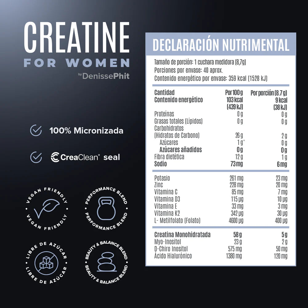 Creatine For Women Birdman - Creatina con Inositol, Ácido Hialurónico y Vitaminas - Sin Sabor - 40 Porciones