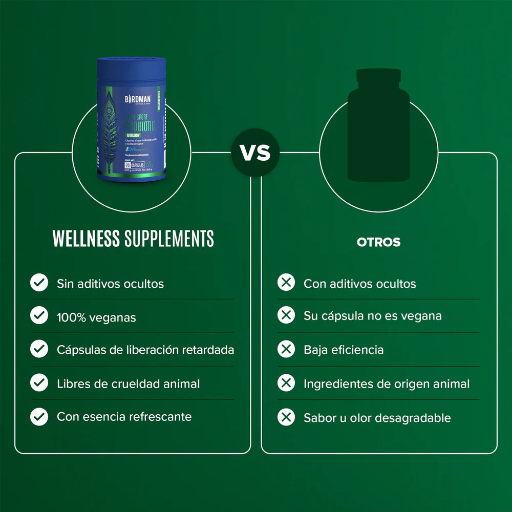 Daily Spore Probiotic Birdman - Probióticos con 10 Billones de UFC - 70 Cápsulas
