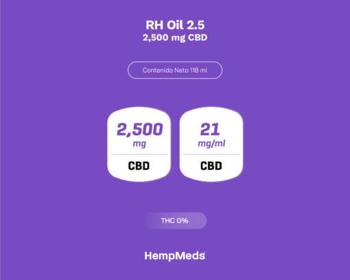 RH OIL 2.5 2,500 mg CBD 118 ml