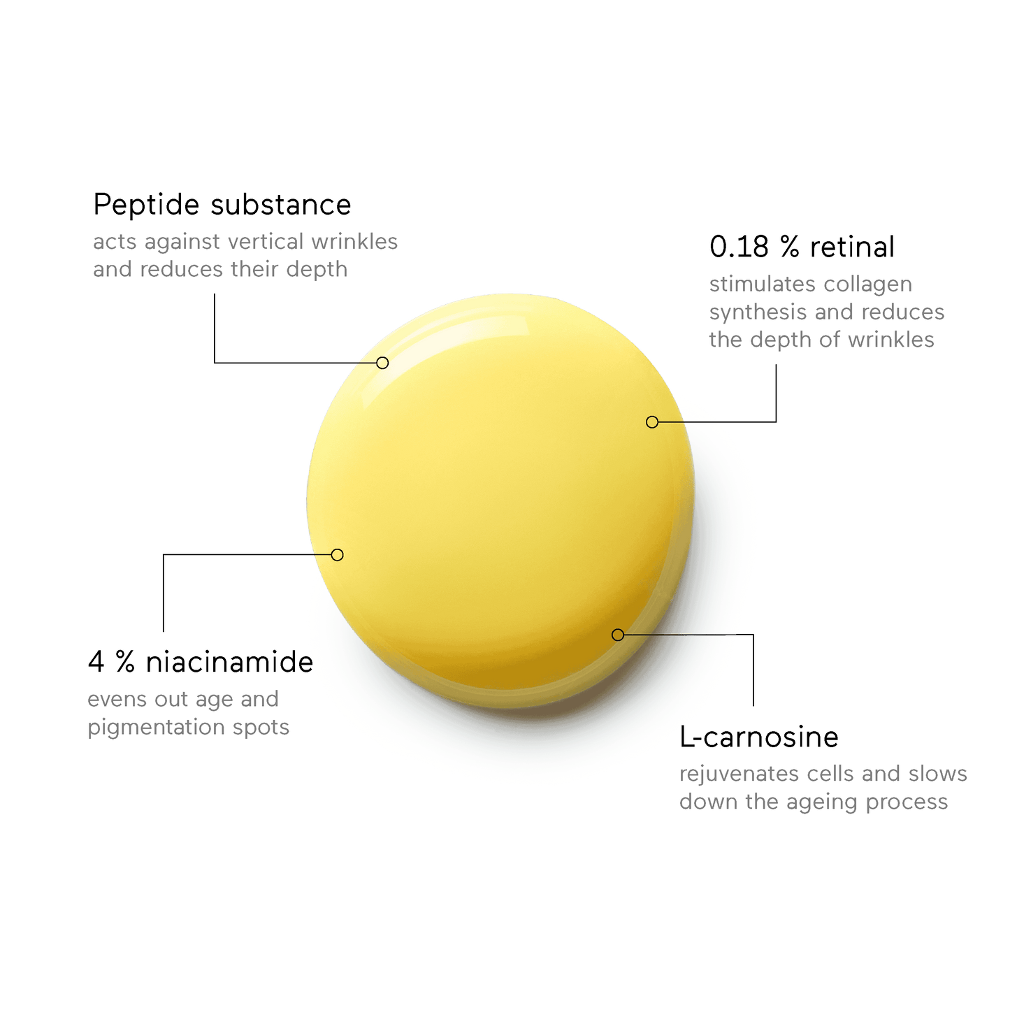 Ringana FRESH overnight face treatment Crema de Noche