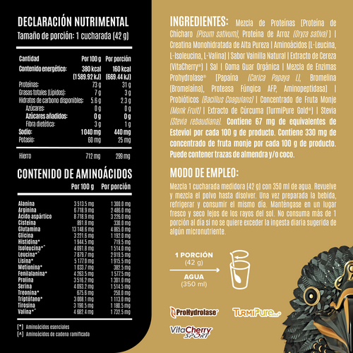 Falcon Performance 1.9 kg - 45 Servicios
