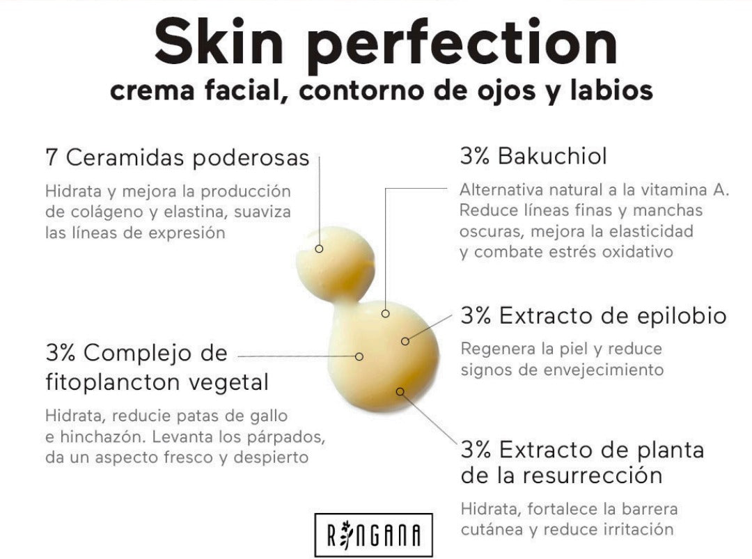 Ringana FRESH skin perfection CREMA FACIAL, CONTORNO DE OJOS Y LABIOS